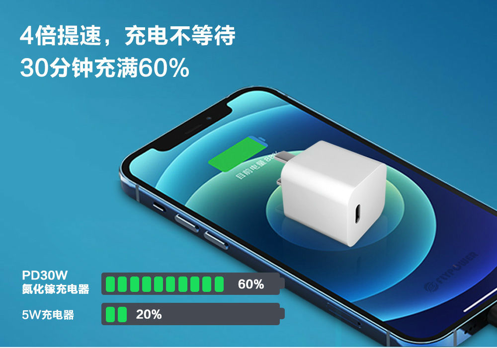 30W迷你氮化鎵充電器